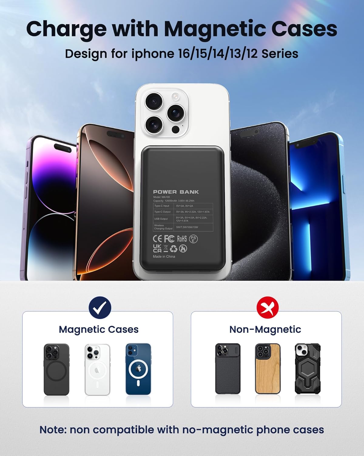 Magnetic PowerBank 12000mAh™