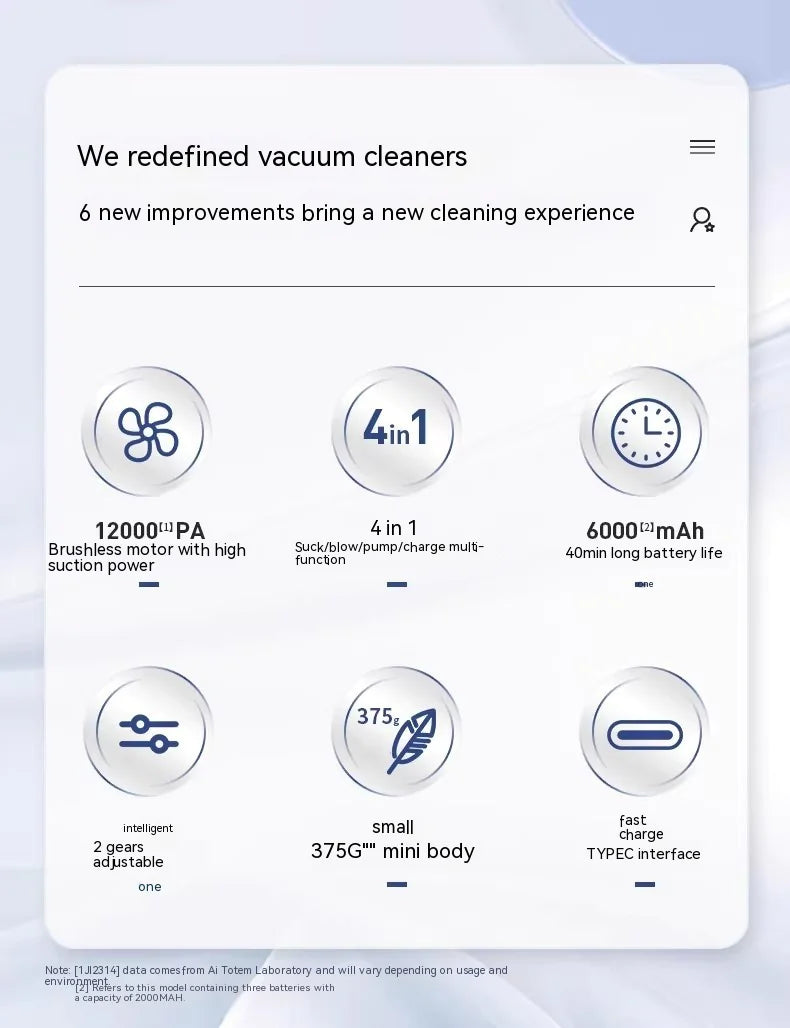 Handheld Car Vacuum